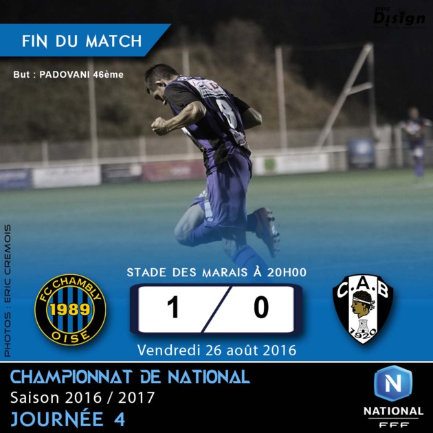 Le CAB réduit à 10 en fin de match s'incline dans l'Oise… Le CAB réduit à 10 en fin de match s'incline dans l'Oise…