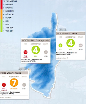 Pollution de l'air : Ça va mieux sauf à Ajaccio Pollution de l'air : Ça va mieux sauf à Ajaccio