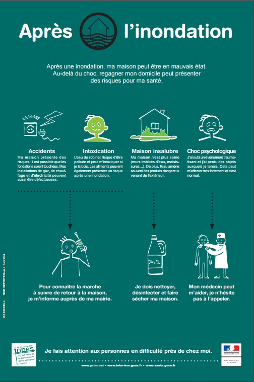 Inondations : L’ARS rappelle quelques mesures de sécurité