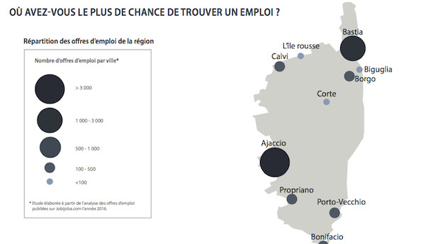 Le baromètre de l'emploi en Corse vu par Jobijoba