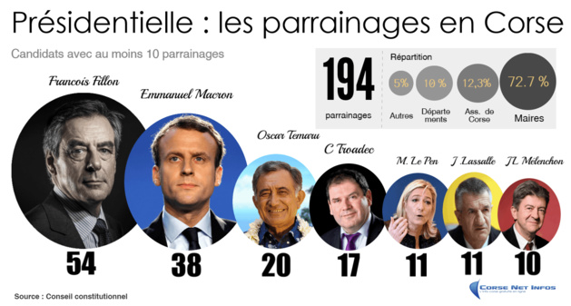 Cliquer pour aggrandir Cliquer pour aggrandir