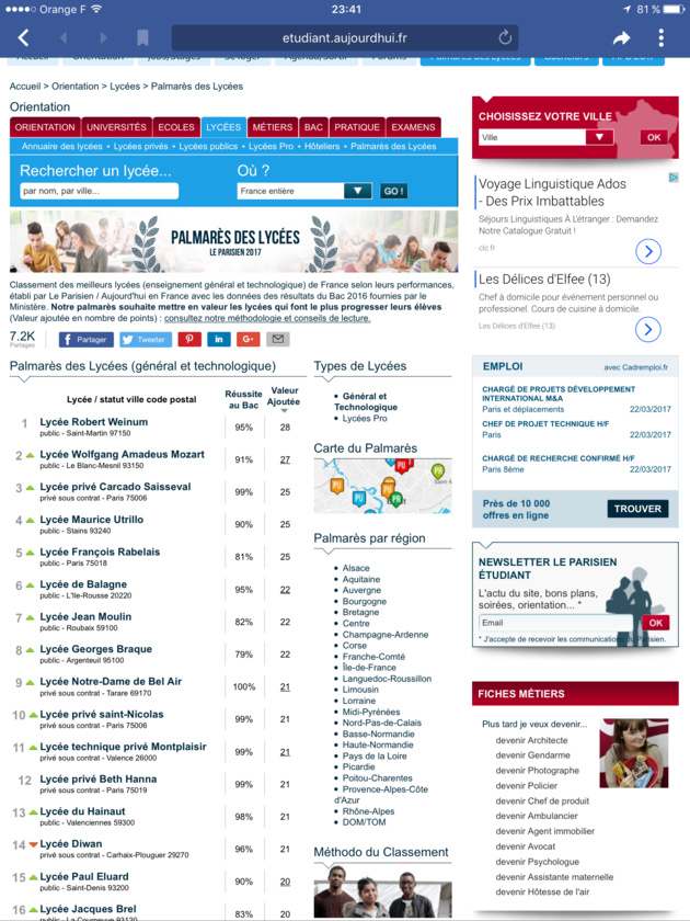 Avec 95% de réussite au baccalauréat le Lycée de Balagne parmi les meilleurs de France Avec 95% de réussite au baccalauréat le Lycée de Balagne parmi les meilleurs de France