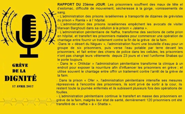 Ajaccio : Soutien envers les prisonniers palestiniens