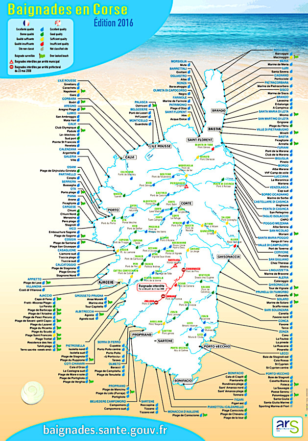 Qualité des eaux de baignade  de Corse : Conformes aux normes européennes