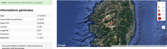 Un séisme de magnitude de 3,1 ressenti dans le Centre-Corse
