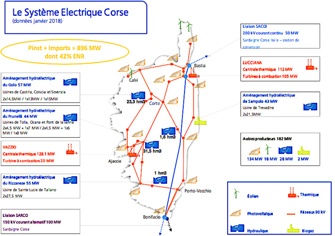 Pic de froid : Passage de la pointe hivernale pour EDF Corse Pic de froid : Passage de la pointe hivernale pour EDF Corse