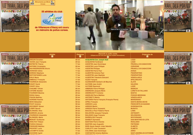 Notre-Dame-de-Lorette : 55 athlètes ont couru en mémoire de Poilus corses