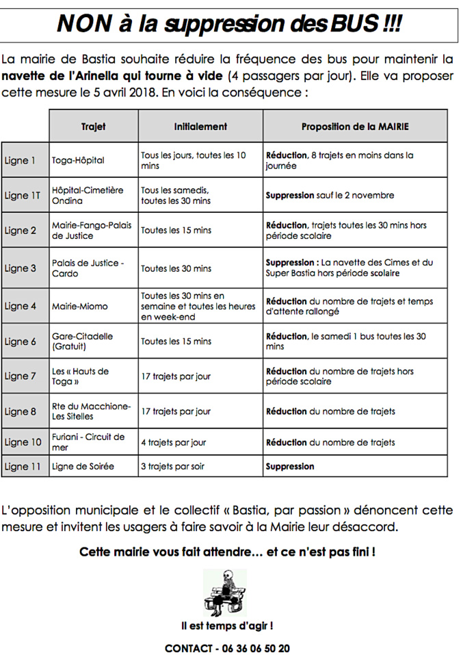 Inseme per Bastia accuse François Tatti et le MCD d’avoir « fabriqué » la polémique sur les bus bastiais Inseme per Bastia accuse François Tatti et le MCD d’avoir « fabriqué » la polémique sur les bus bastiais