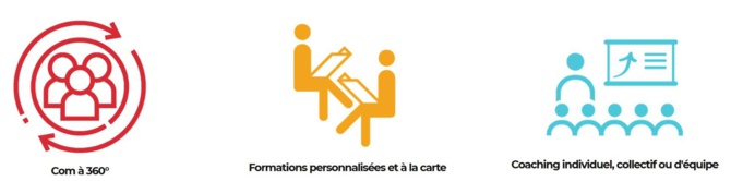 De TDF au coaching personnel à Bastia : Le pari audacieux de M.-H. Havard De TDF au coaching personnel à Bastia : Le pari audacieux de M.-H. Havard