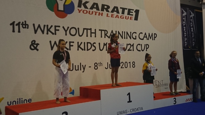 Karaté : Cassandra Sampieri s’illustre en Croatie Karaté : Cassandra Sampieri s’illustre en Croatie