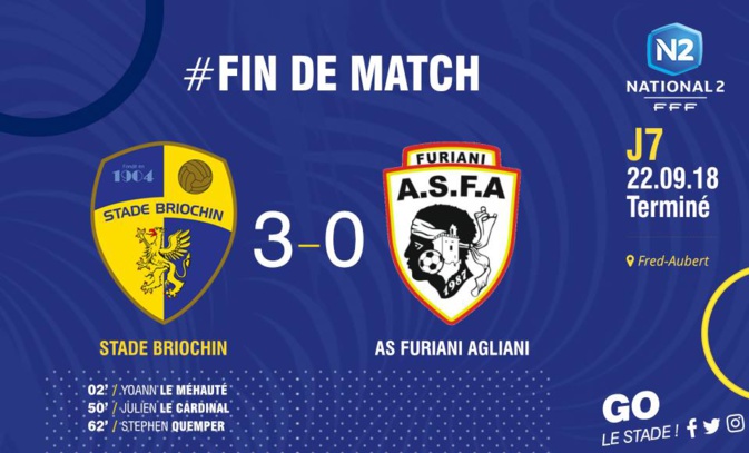 National 2 : Furiani-Agliani dominé à Saint-Brieuc (3-0)