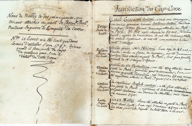 Bastia : Ce curieux manuscrit qui liste des personnes attachées au parti de Paoli lors de la conquête de la Corse… Bastia : Ce curieux manuscrit qui liste des personnes attachées au parti de Paoli lors de la conquête de la Corse…
