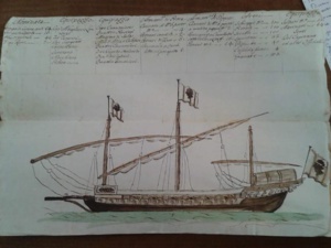 A Galeotta A Galeotta