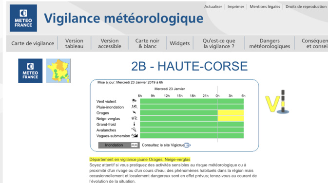 Neige, verglas, orages : La Corse toujours en vigilance jaune Neige, verglas, orages : La Corse toujours en vigilance jaune