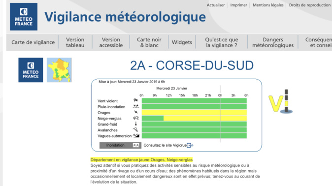 Neige, verglas, orages : La Corse toujours en vigilance jaune Neige, verglas, orages : La Corse toujours en vigilance jaune