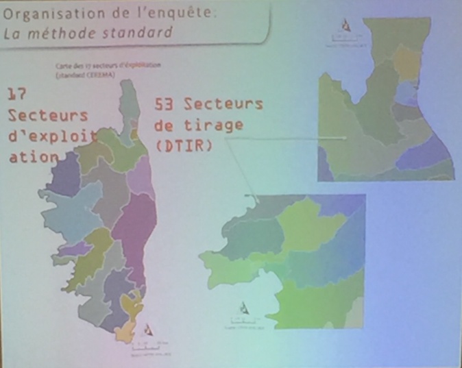 Enquête sur les déplacements : une première en Corse Enquête sur les déplacements : une première en Corse