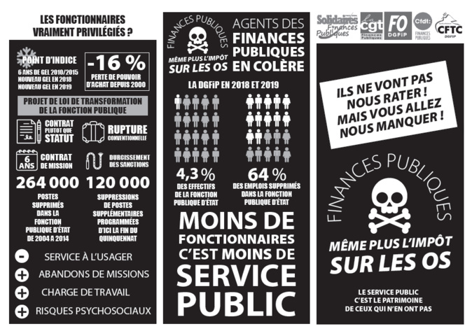 Ajaccio : L’intersyndicale des finances publiques continue à défendre le maintien des services de proximité Ajaccio : L’intersyndicale des finances publiques continue à défendre le maintien des services de proximité
