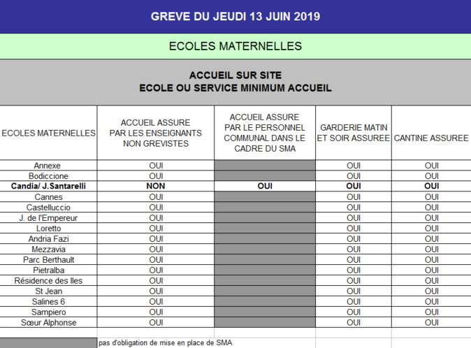 Mouvement de grève dans les écoles d'Ajaccio ce 13 juin Mouvement de grève dans les écoles d'Ajaccio ce 13 juin