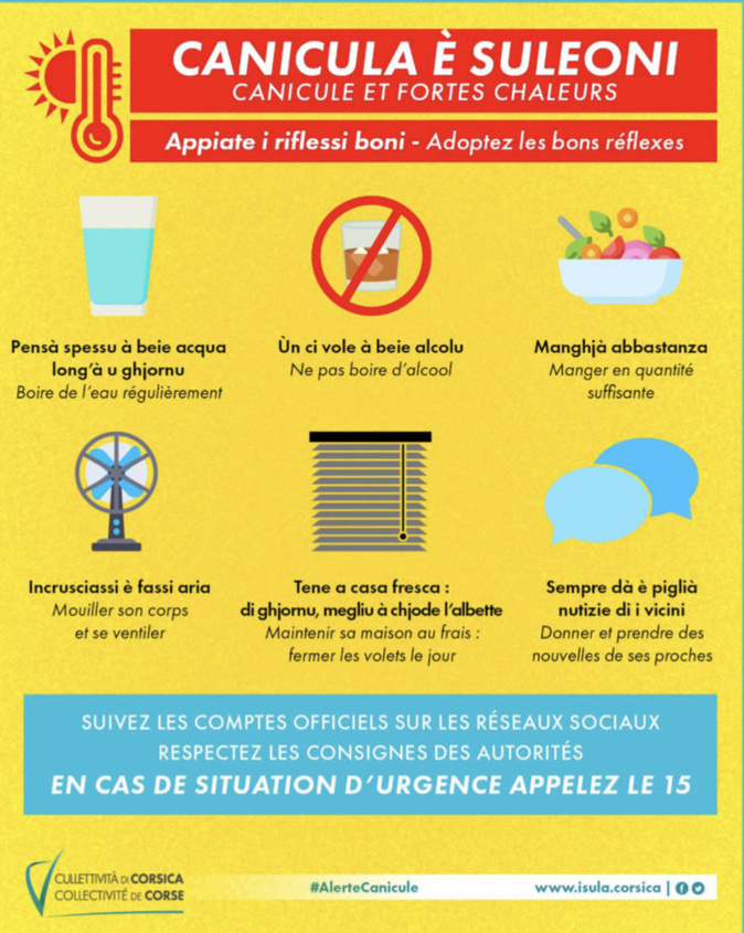 Canicula è suleoni : Adoptez les bons réflexes Canicula è suleoni : Adoptez les bons réflexes