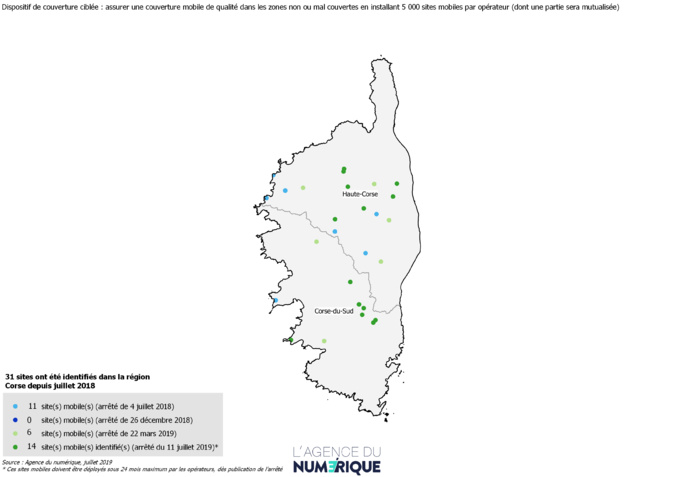 Téléphonie mobile : 31 sites identifiés pour avoir le très haut débit mobile sur toute la Corse