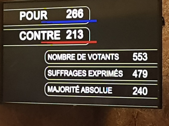 Les députés  corses se sont opposés en vain au vote du CETA
