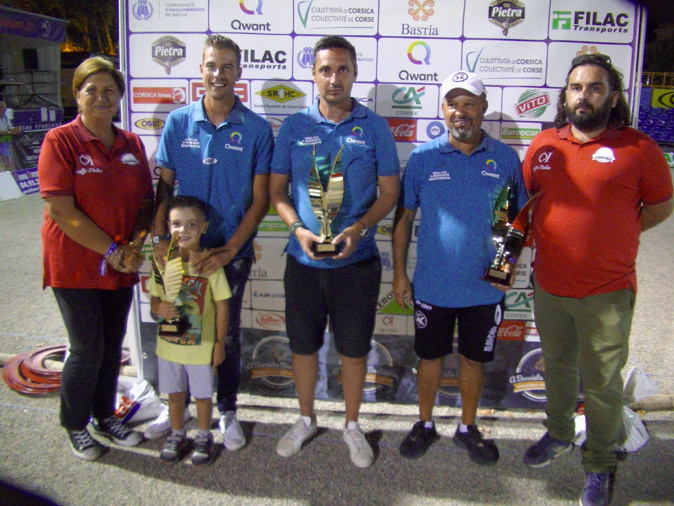 Les vainqueurs de l'éditon 2019 : Lacroix- Canava – Rocher: Les vainqueurs de l'éditon 2019 : Lacroix- Canava – Rocher: