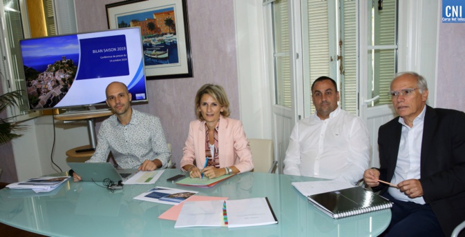 « Face à une demande très volatile, l’offre en Corse est pléthorique » Nanette Maupertuis fait le bilan de la saison estivale 2019 « Face à une demande très volatile, l’offre en Corse est pléthorique » Nanette Maupertuis fait le bilan de la saison estivale 2019