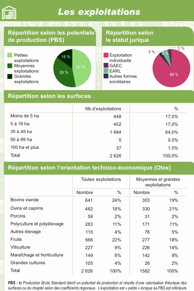 Ajaccio : Le coup de colère de Mossa Paisana Ajaccio : Le coup de colère de Mossa Paisana