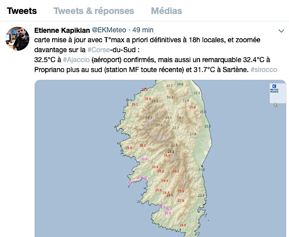 Coup de sirocco en Corse-du-Sud : 32,5° à Ajaccio, 32,4 à Propriano et 31,7 à Sartene