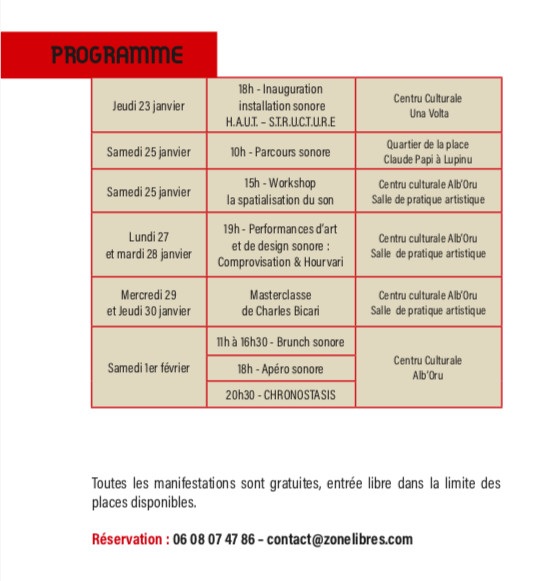Le Forum des Arts Sonores revient à Bastia du 23 Janvier au 1 Février