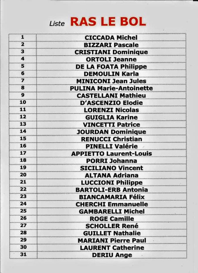 Municipales 2020 : Échos de campagne du 20 février 2020 Municipales 2020 : Échos de campagne du 20 février 2020