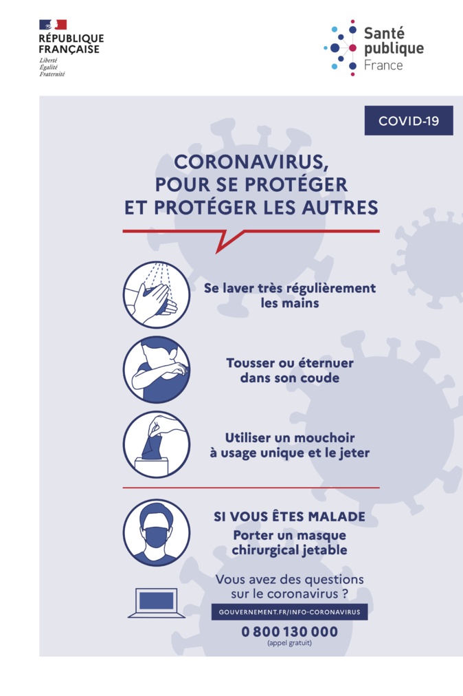 Coronavirus : 204 cas confirmés en France. La Corse seule région métropolitaine épargnée
