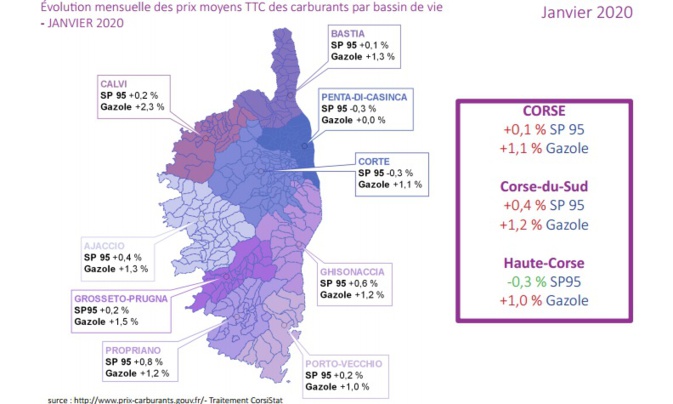 Carburants : Toujours plus chers en Corse que sur le Continent Carburants : Toujours plus chers en Corse que sur le Continent