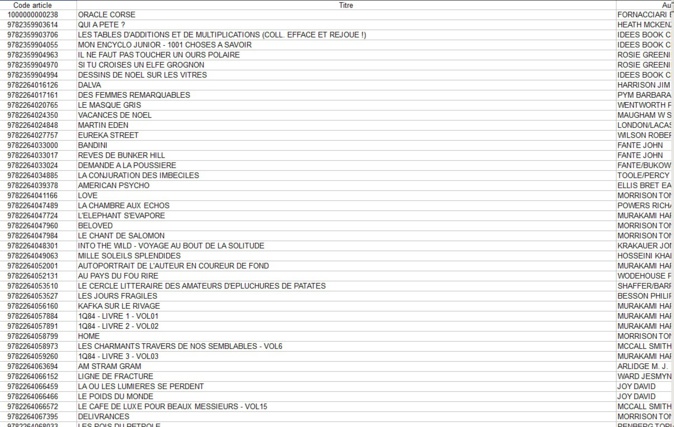 La librairie propose plus de 9000 titres en stock. La librairie propose plus de 9000 titres en stock.