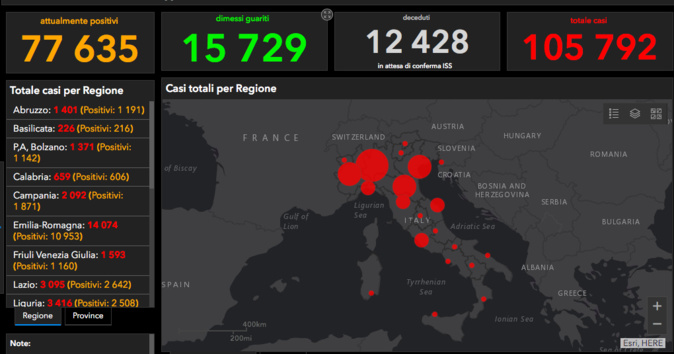 Coronavirus : Malgré 837 morts en 24 heures, l'Italie enregistre des signes encourageants Coronavirus : Malgré 837 morts en 24 heures, l'Italie enregistre des signes encourageants
