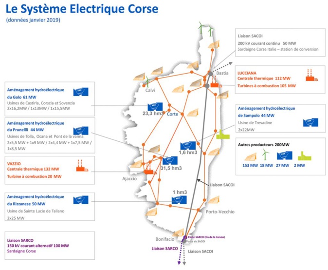 source EDF Corse source EDF Corse
