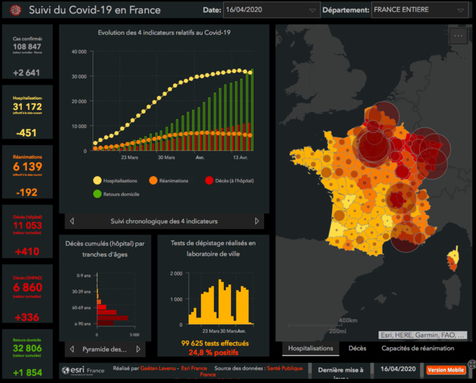 Covid-19 : 140 000 morts dans le monde, dont près de 18 000 en France Covid-19 : 140 000 morts dans le monde, dont près de 18 000 en France