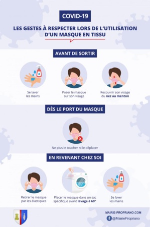 Covid-19 - Propriano : un masque barrière pour chaque habitant Covid-19 - Propriano : un masque barrière pour chaque habitant