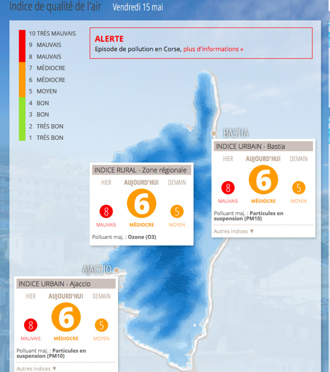 Fin de l'épisode de pollution aux particules fines en Corse, la qualité de l'air s'améliore Fin de l'épisode de pollution aux particules fines en Corse, la qualité de l'air s'améliore
