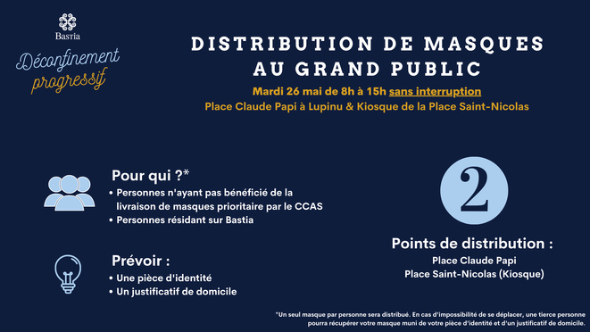 Déconfinement. Une nouvelle distribution de masques ce mardi à Bastia