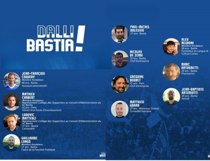 Victoire sans ambiguité pour la liste "Dalli Bastia!" avec plus de 79% des voix Victoire sans ambiguité pour la liste "Dalli Bastia!" avec plus de 79% des voix