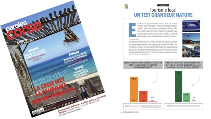 Sondage Paroles De Corse – Opinion Of Corsica – C2C Corse : 76% des insulaires favorables au green-pass Sondage Paroles De Corse – Opinion Of Corsica – C2C Corse : 76% des insulaires favorables au green-pass