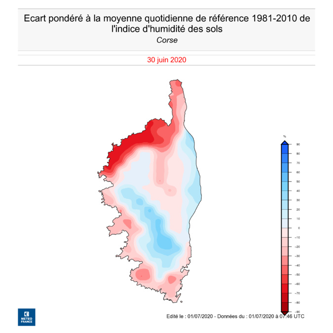 Indices sol Indices sol