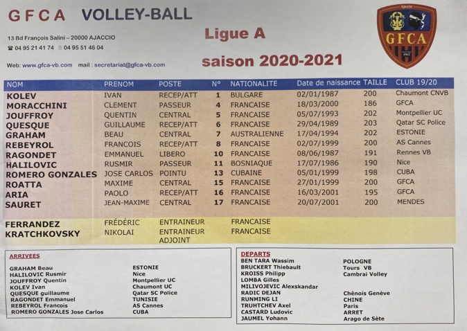 Le GFCA Volley-Ball présente sa nouvelle équipe Le GFCA Volley-Ball présente sa nouvelle équipe