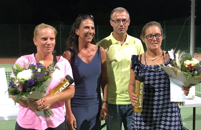 Tennis : Bacquet et Raiola vainqueurs du tournoi du RCPV Tennis : Bacquet et Raiola vainqueurs du tournoi du RCPV
