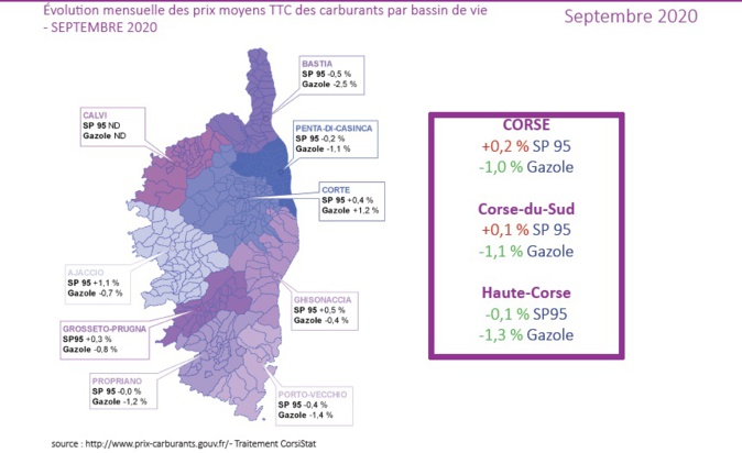 Prix des carburants en Corse : "les tarifs à la pompe sont stables" Prix des carburants en Corse : "les tarifs à la pompe sont stables"