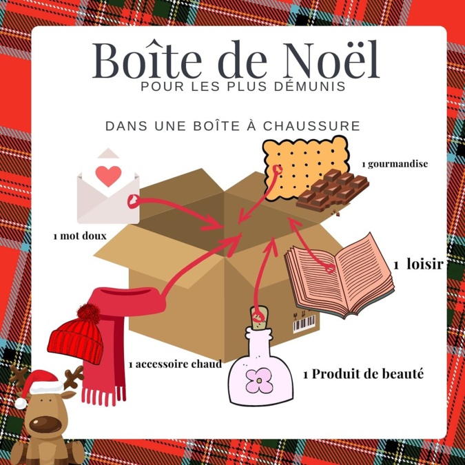 Boîtes de Noël pour les plus démunis : en Corse ce mouvement solidaire prend de plus en plus d’ampleur