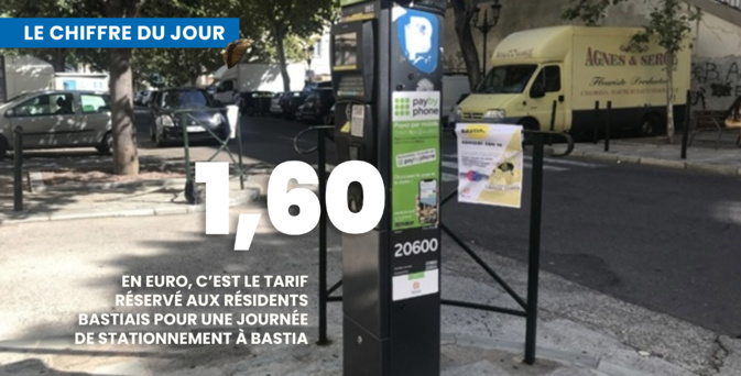 Le chiffre du jour : 1,60 € Le chiffre du jour : 1,60 €