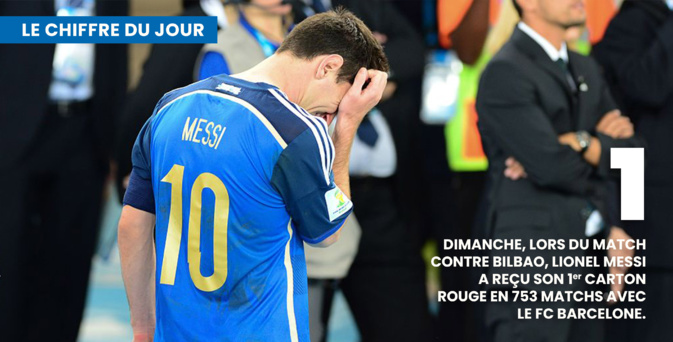 Dimanche, Messi a vu rouge. Une saison difficile pour “la pulga” © DR