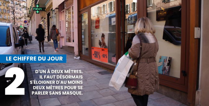 Le chiffre du jour : 2 mètres Le chiffre du jour : 2 mètres